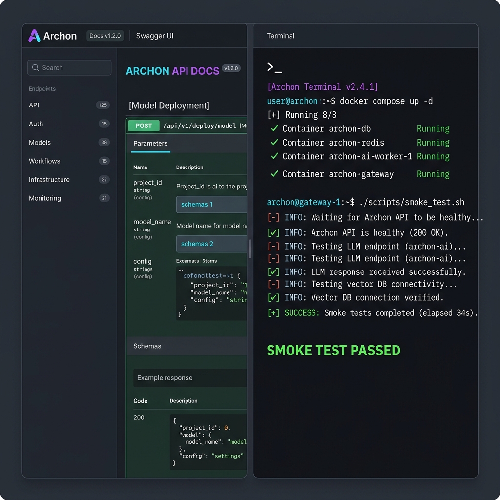 AI Architecture Compiler Output Mockup